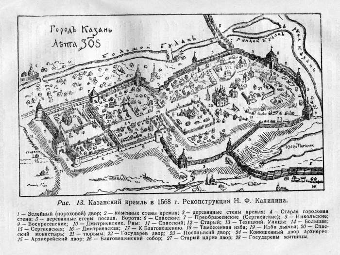 Казанский кремль 1568г.