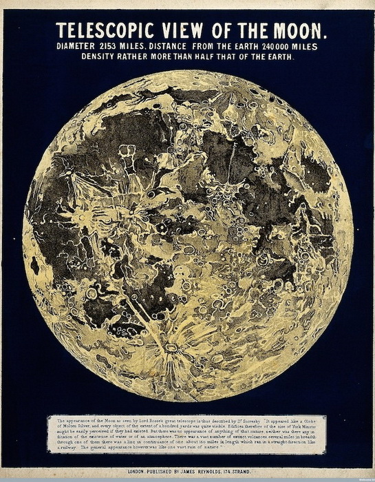 Телескопический вид Луны. Инфографика Джона Филипса Эмсли (John Philipps Emslie)