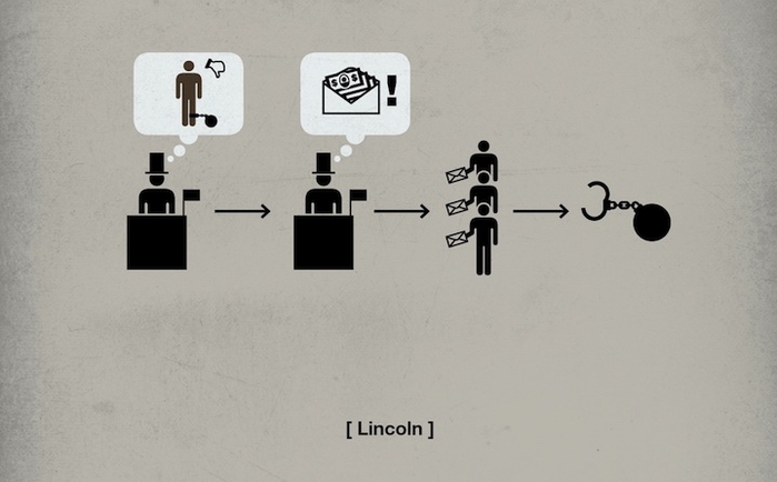 Линкольн: пересказ от H-57