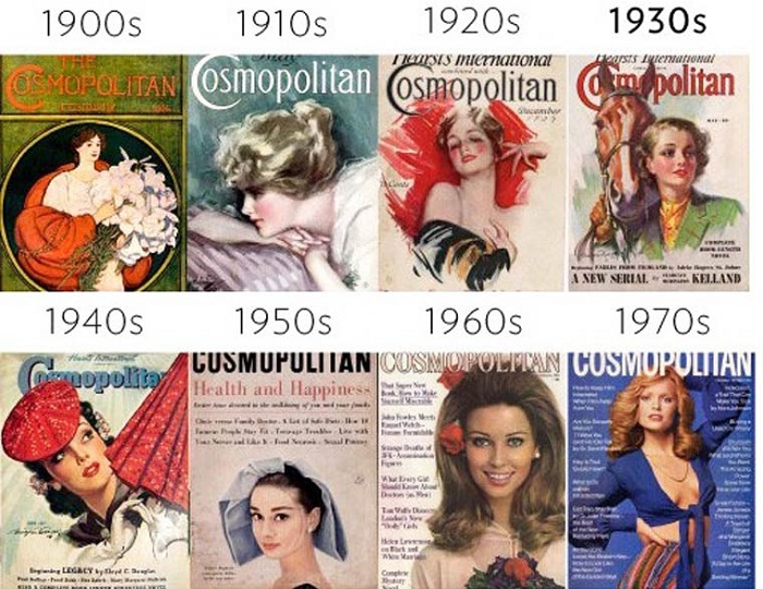Обложки одного из самых популярных модных журналов Cosmopolitan.