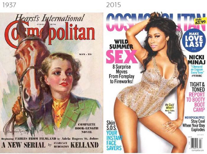 Обложки журнала Cosmopolitan разных десятилетий.