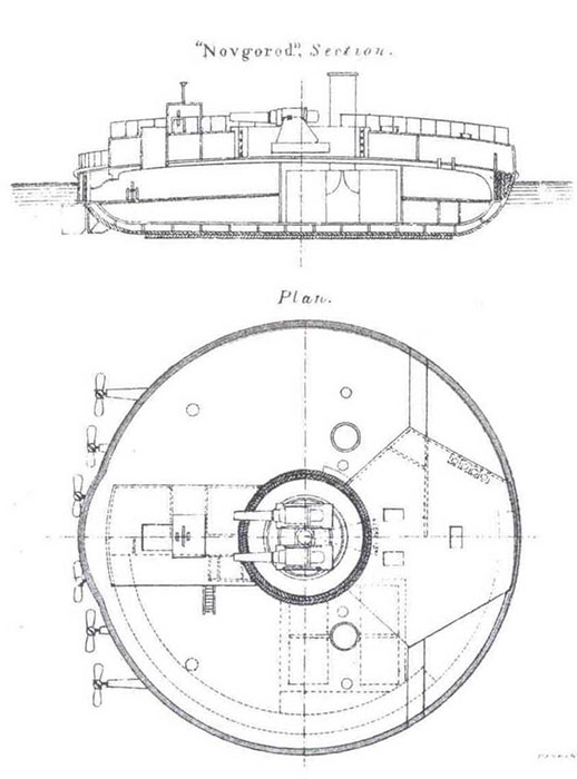 Схема круглого броненосца.