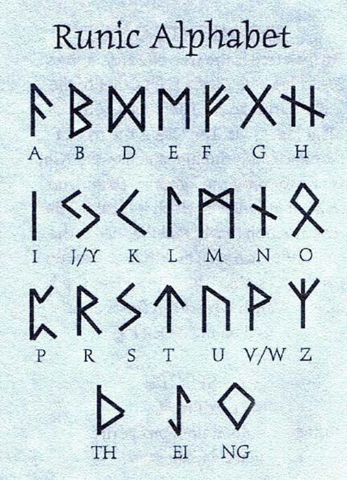 Рунический алфавит викингов.