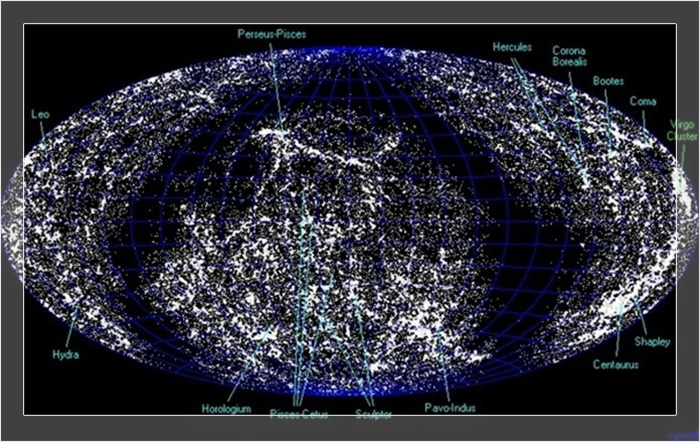 Карта суперструктур Вселенной.
