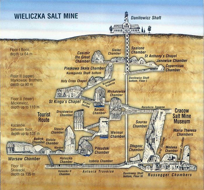 План соляной шахты в Величке.