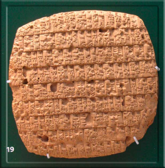 Клинописная табличка, обнаруженная в Гирсу (2350 г. до н.э.). В ней даётся письменный отчёт о ячменных пайках, выдаваемых ежемесячно взрослым и детям.