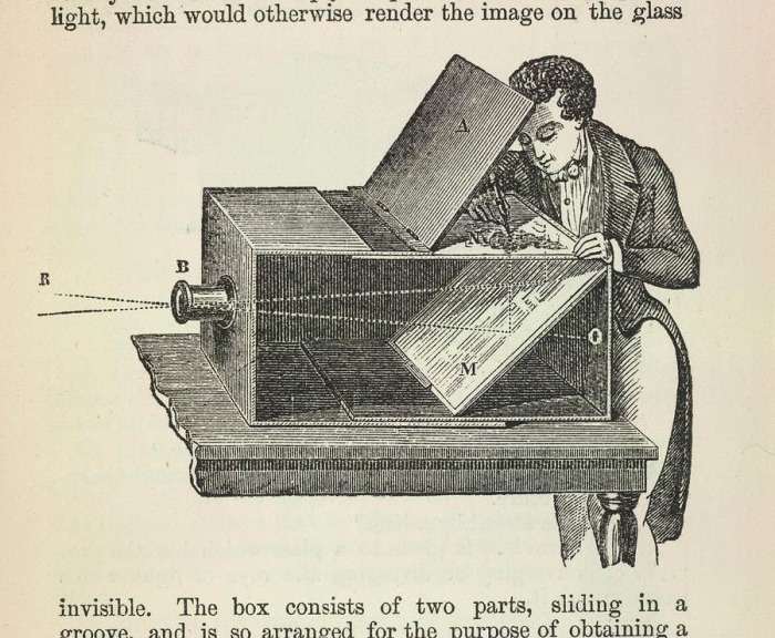 Камера-обскура, иллюстрация 1859 года. \ Фото: twitter.com.
