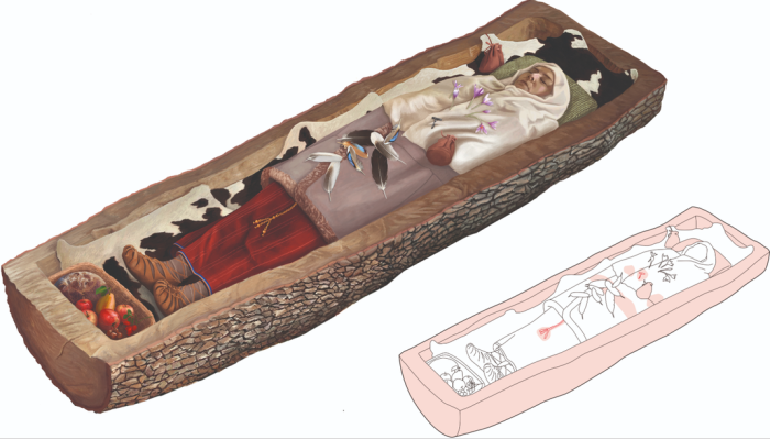 Реконструкция: Тело кельтской женщины в гробу. \ Фото: smithsonianmag.com.
