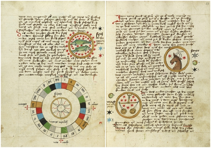Диаграмма и знаки Зодиака в астрономическом сборнике 1464 года.