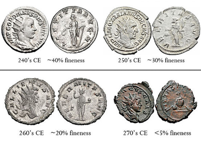 Монеты Антониниана.