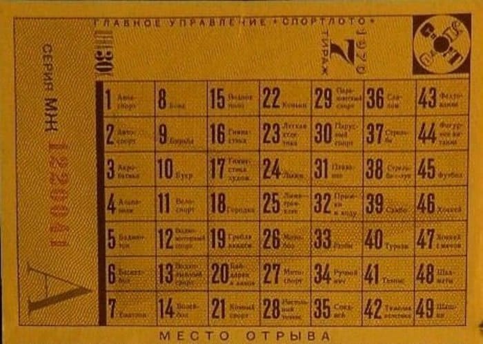 Карточка *Спортлото*, 1970 | Фото: pikabu.ru