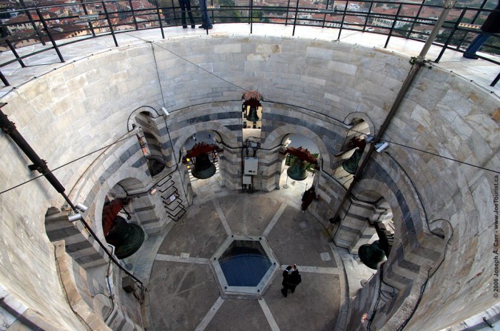 Колокола на Пизанской башне. | Фото: archive.joetourist.ca.