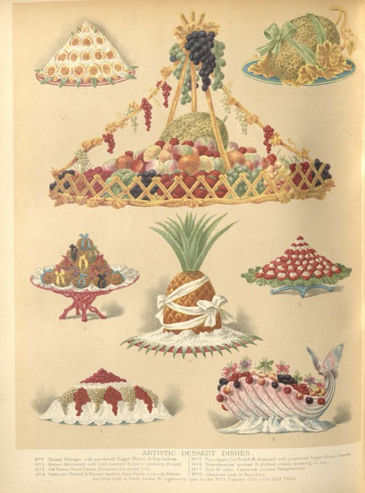Иллюстрации «художественных десертных блюд». | Фото: nyamcenterforhistory.org.