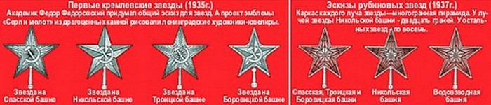История кремлевских звезд./ Фото: monk.com.ua