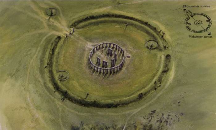 Стоунхендж приблизительно в 2300г. до н.э., когда уже было завершено сарсеновое кольцо и трилиты. / Фото: www.anglophile.ru