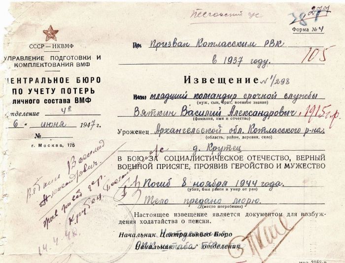 Форма №4 имела официальное определение: «Извещение о смерти военнослужащего». /Фото: cdnimg.rg.ru