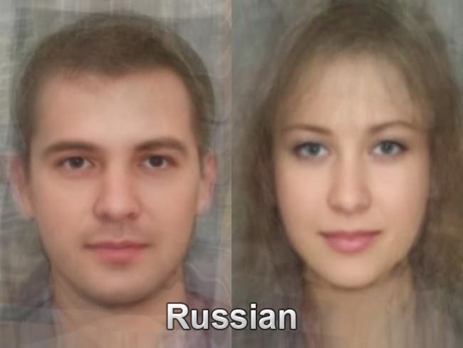 Сербы внешность фото мужчины и женщины