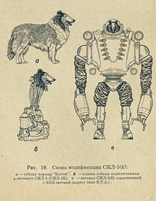Фальшивый скан странички из брошюры о собаке-биороботе.