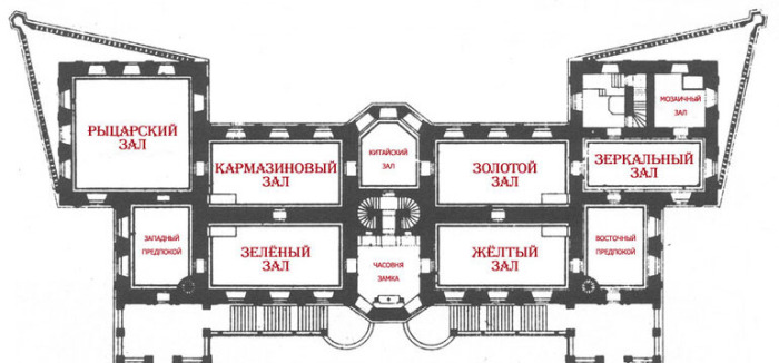 План помещений второго этажа замка. /Фото:zamki-kreposti.com.ua