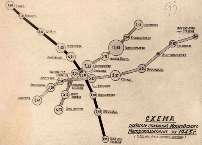 Схема метро в 1945 году. /Фото:rgantd.ru