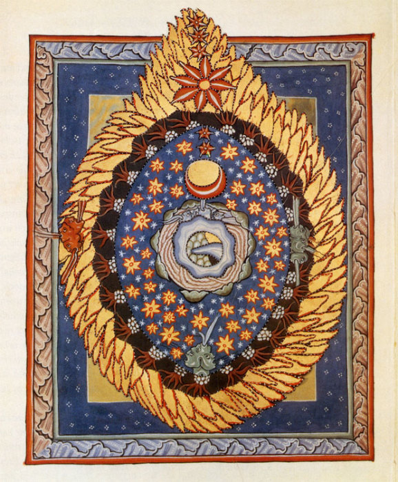 Изображение Вселенной в рукописи Хильдегарды
