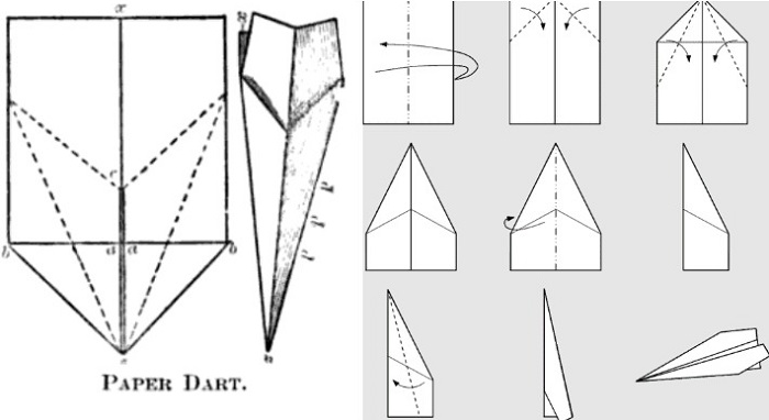 Схемы складывания простого бумажного самолетика - конца XIX века и сейчас.