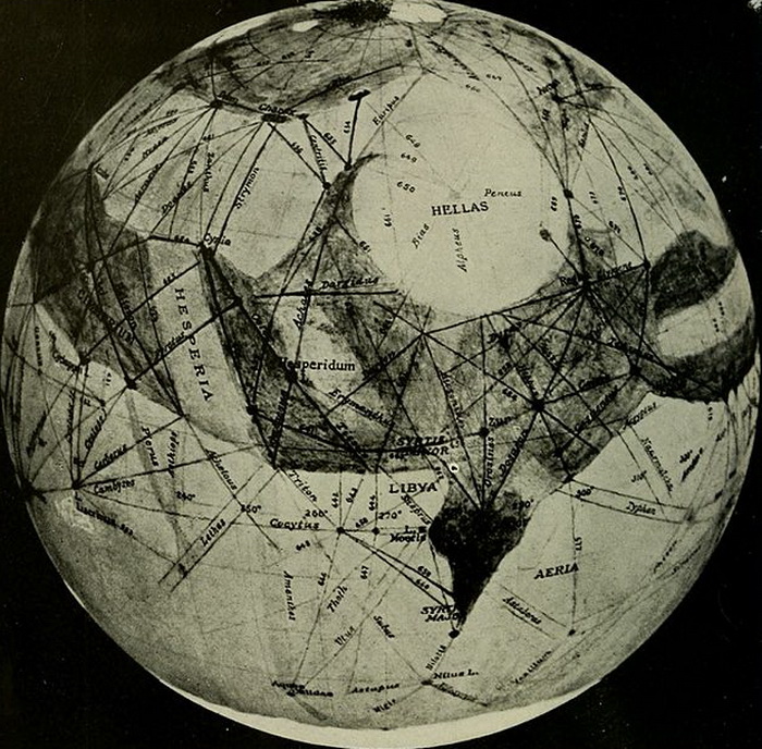 Изображение Марса в периодическом издании начала прошлого века