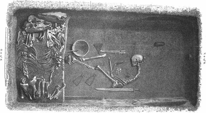 Рисунок погребения Bj 581 из Бирки, сделанный в 1889 году