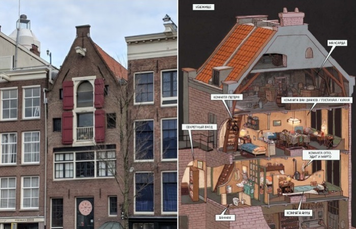 Дом, в котором жила семья Франков в Амстердаме.
