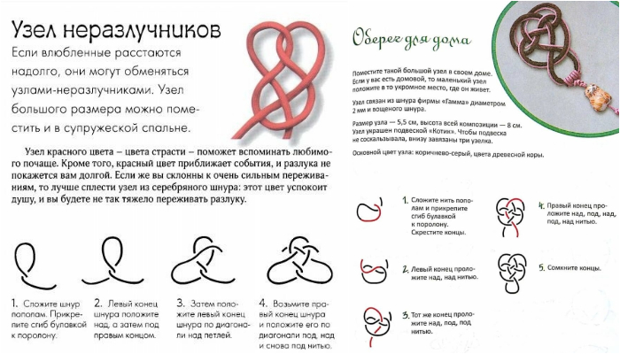 Примеры узлов, которыми пользовались славяне.