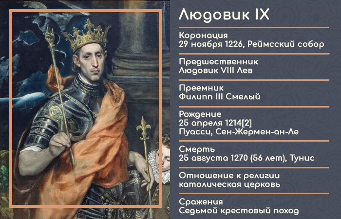 Инфографика: Людовик IX