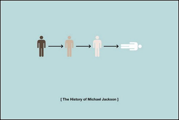 Сложные истории в простых пиктограммах от H-57. Майкл Джексон