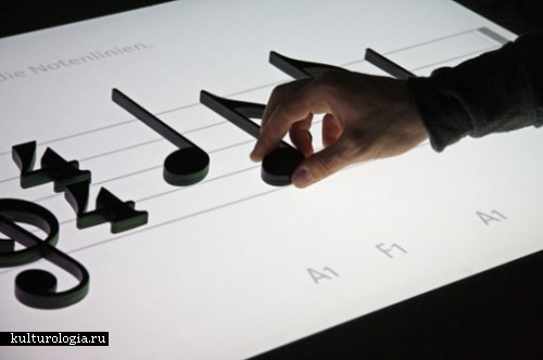 Noteput – интерактивная музыкальная доска