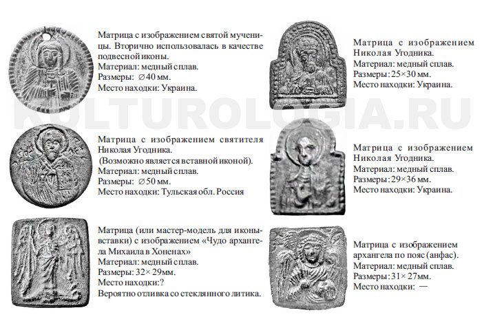 Древнерусские матрицы с изображением Святых.