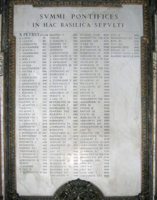 Список пап, похороненных в базилике Святого Петра.