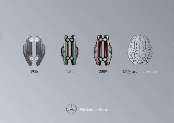 Первые рекламные попытки связать Mercedes-Benz с мозгом