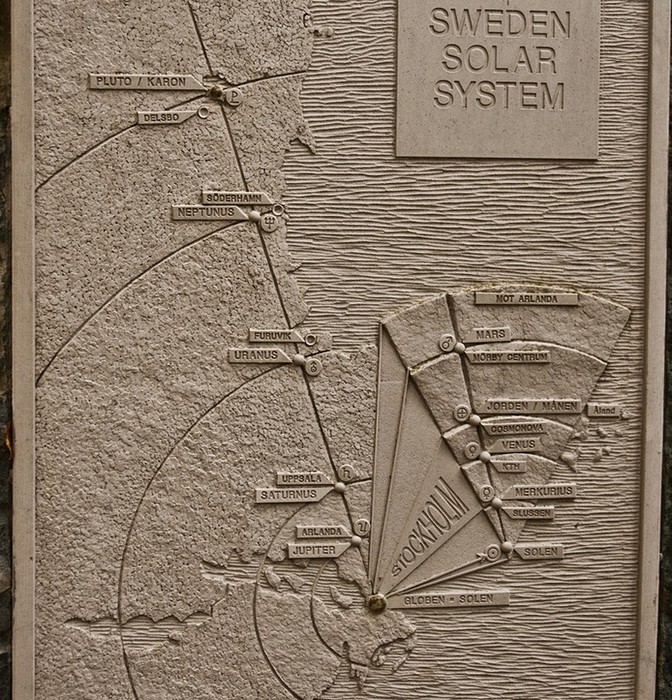 Шведская модель Солнечной системы: карта